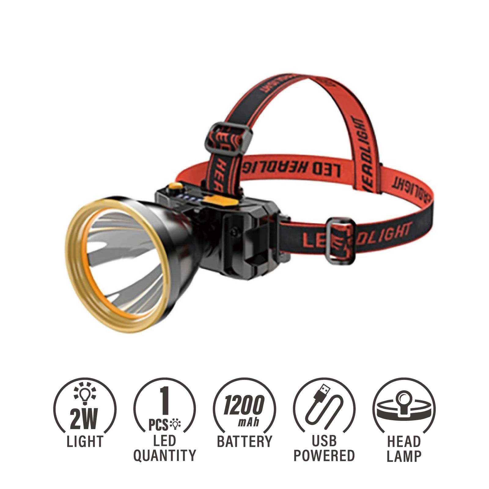 Portable Headlamp